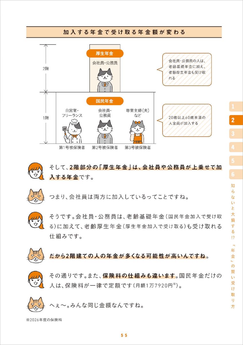 楽天ブックス: 知りたいことがぜんぶわかる! 定年前後のお金の超基本 - 社労士みなみ - 9784054070875 : 本