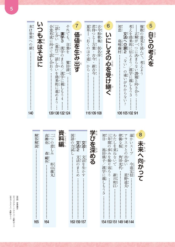 ضʽ񥬥ɹ3ǯ¼޽ǹ(ʽ)