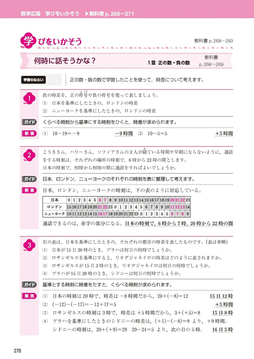 ضʽ񥬥ɿ1ǯӴ̤ؤҤ(ʽ)