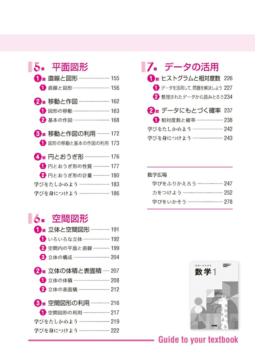 ضʽ񥬥ɿ1ǯӴ̤ؤҤ(ʽ)