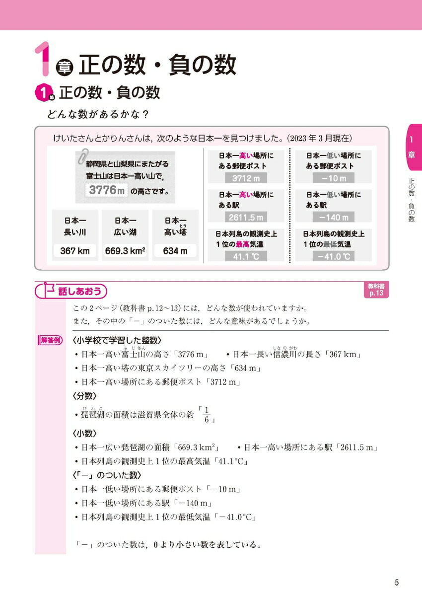 ضʽ񥬥ɿ1ǯӴ̤ؤҤ(ʽ)