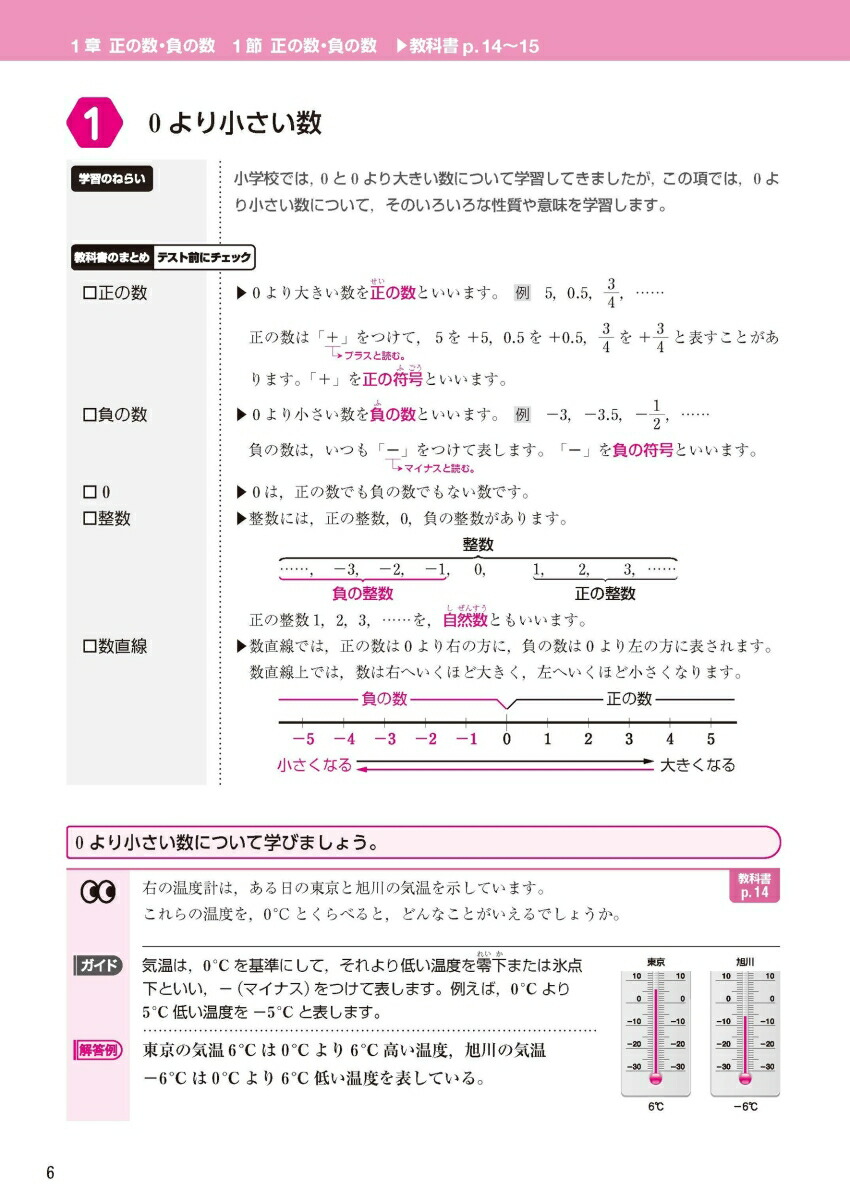 ضʽ񥬥ɿ1ǯӴ̤ؤҤ(ʽ)