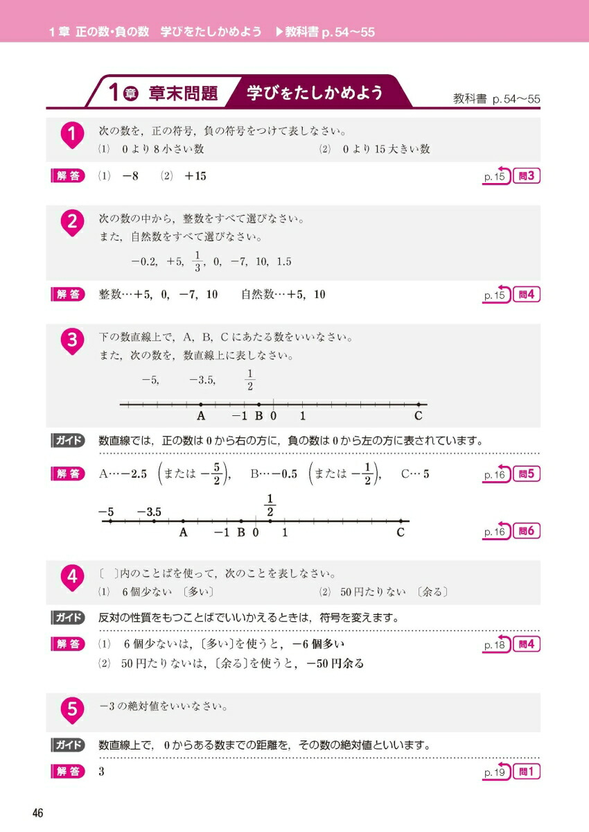 ضʽ񥬥ɿ1ǯӴ̤ؤҤ(ʽ)