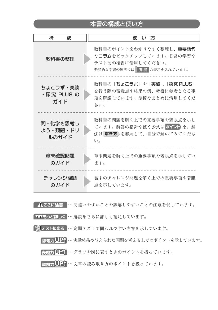 高校教科書ガイド東京書籍版改訂新編化学基礎(化基002-902)