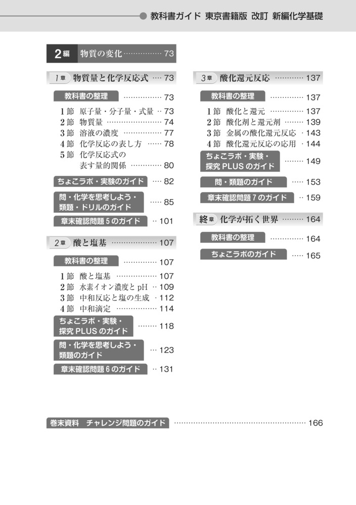 高校教科書ガイド東京書籍版改訂新編化学基礎(化基002-902)