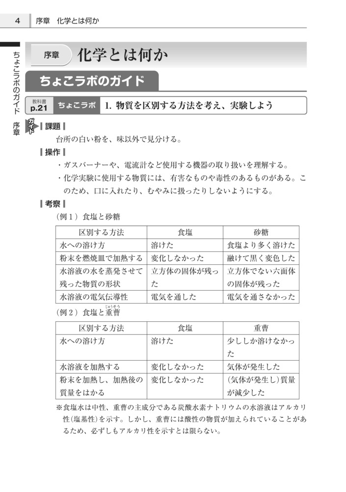 高校教科書ガイド東京書籍版改訂新編化学基礎(化基002-902)