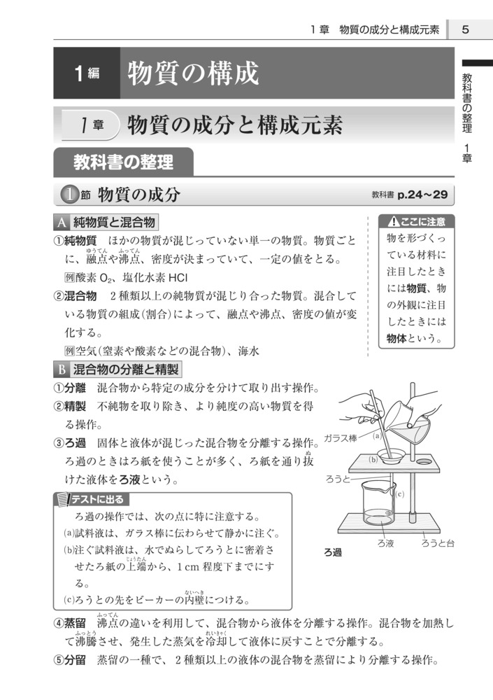 高校教科書ガイド東京書籍版改訂新編化学基礎(化基002-902)