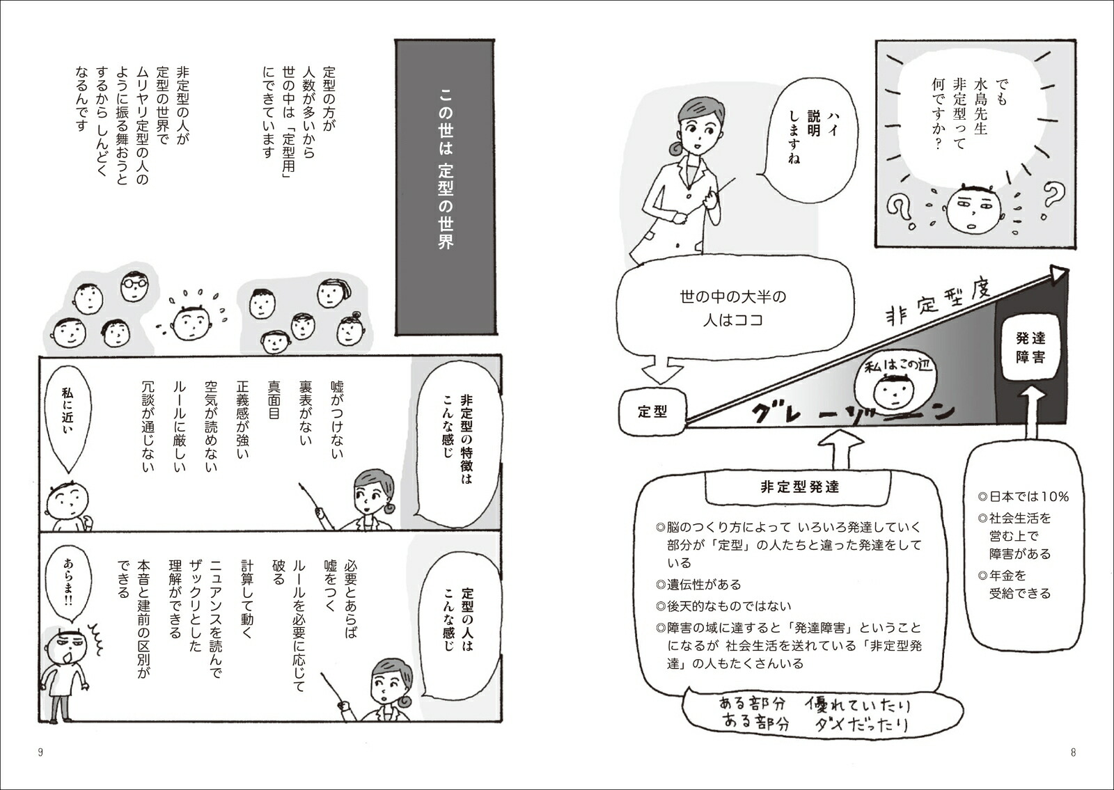 �������ɤ�ʤ��Ƥ⤽��Ǥ��������귿ȯã�Υȥꥻ��[����캡�]