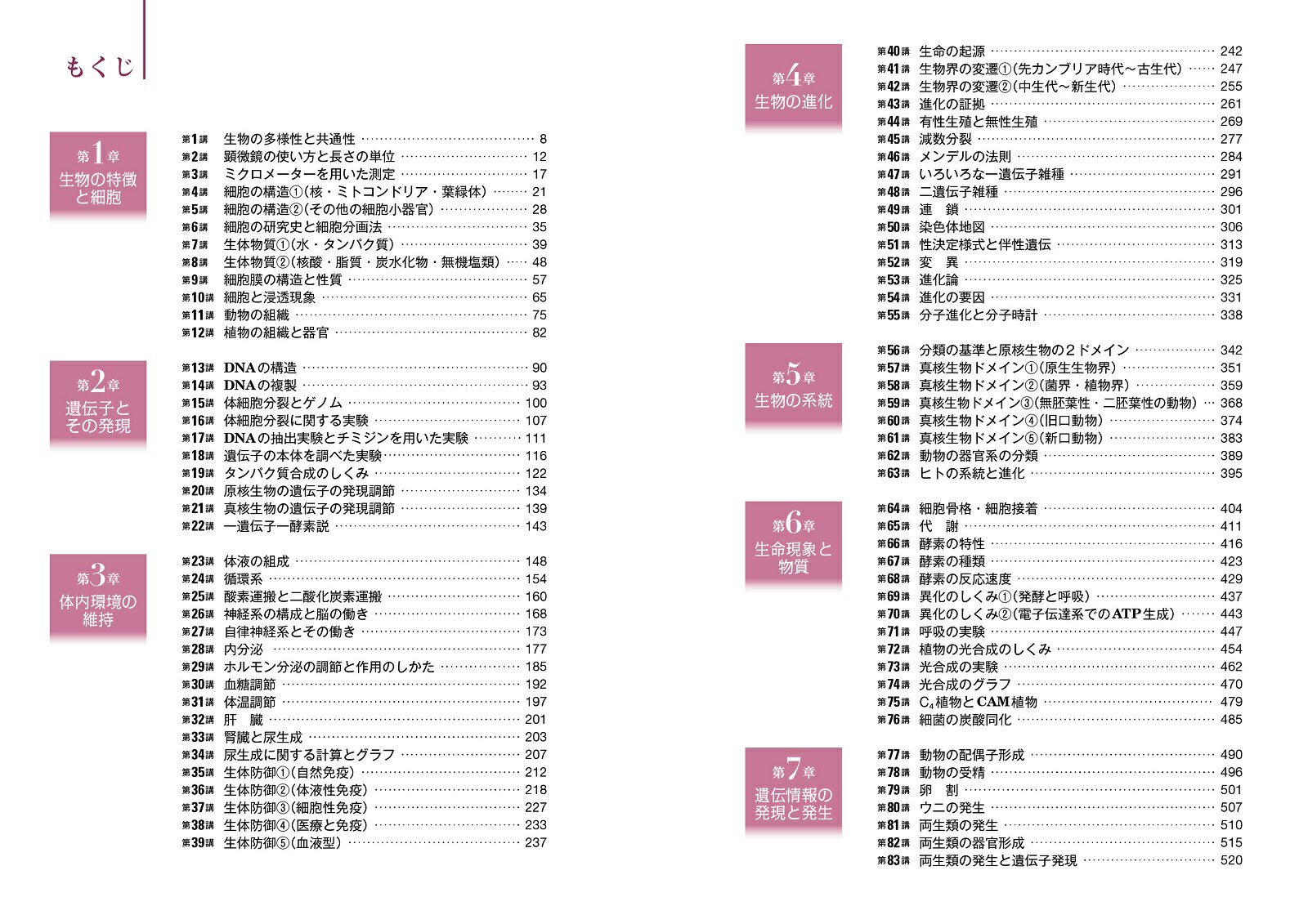 �翹Ű�κǶ��ֵ�126����ʪ����ʪ���á���ʪ��[�翹Ű]