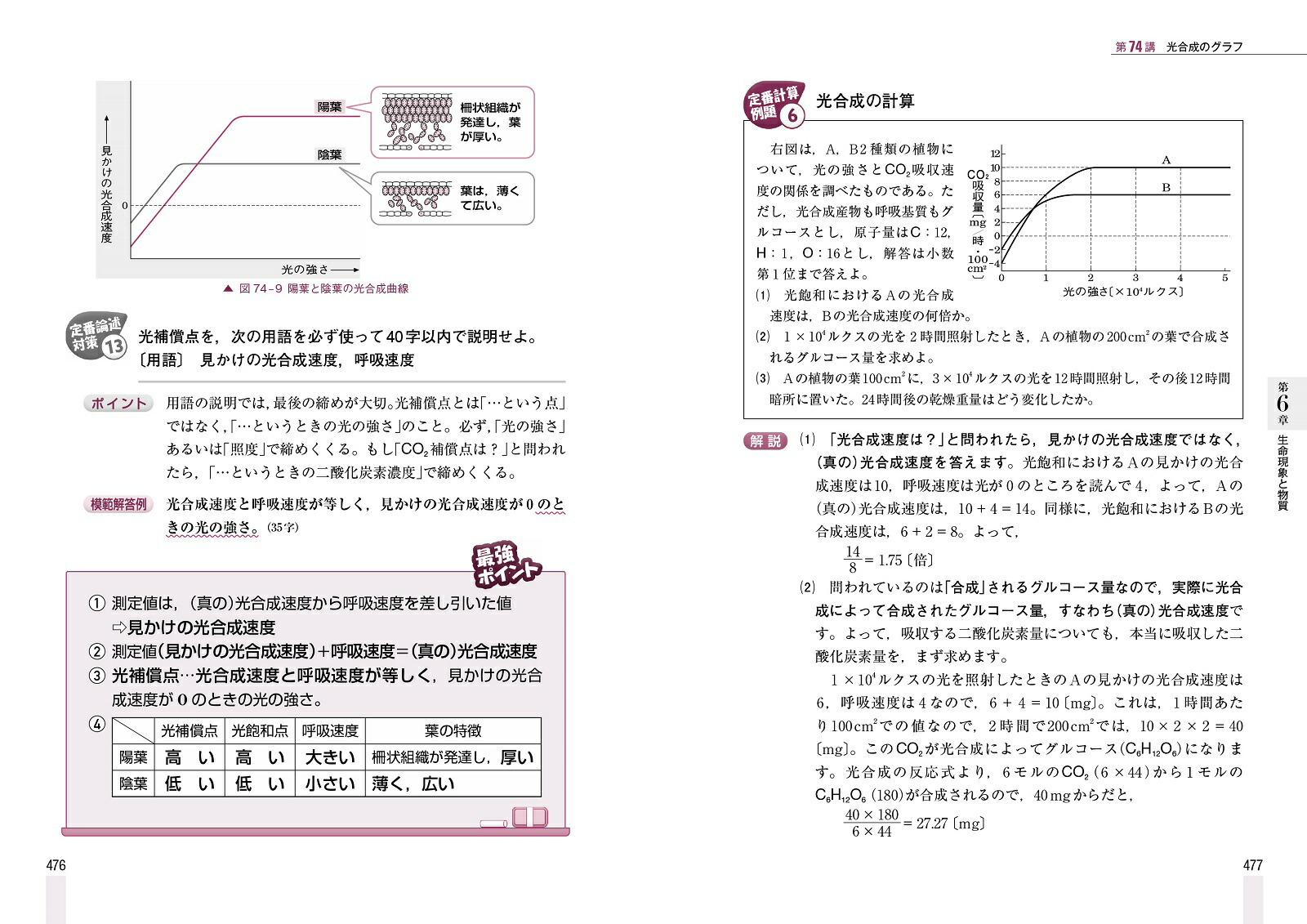 �翹Ű�κǶ��ֵ�126����ʪ����ʪ���á���ʪ��[�翹Ű]