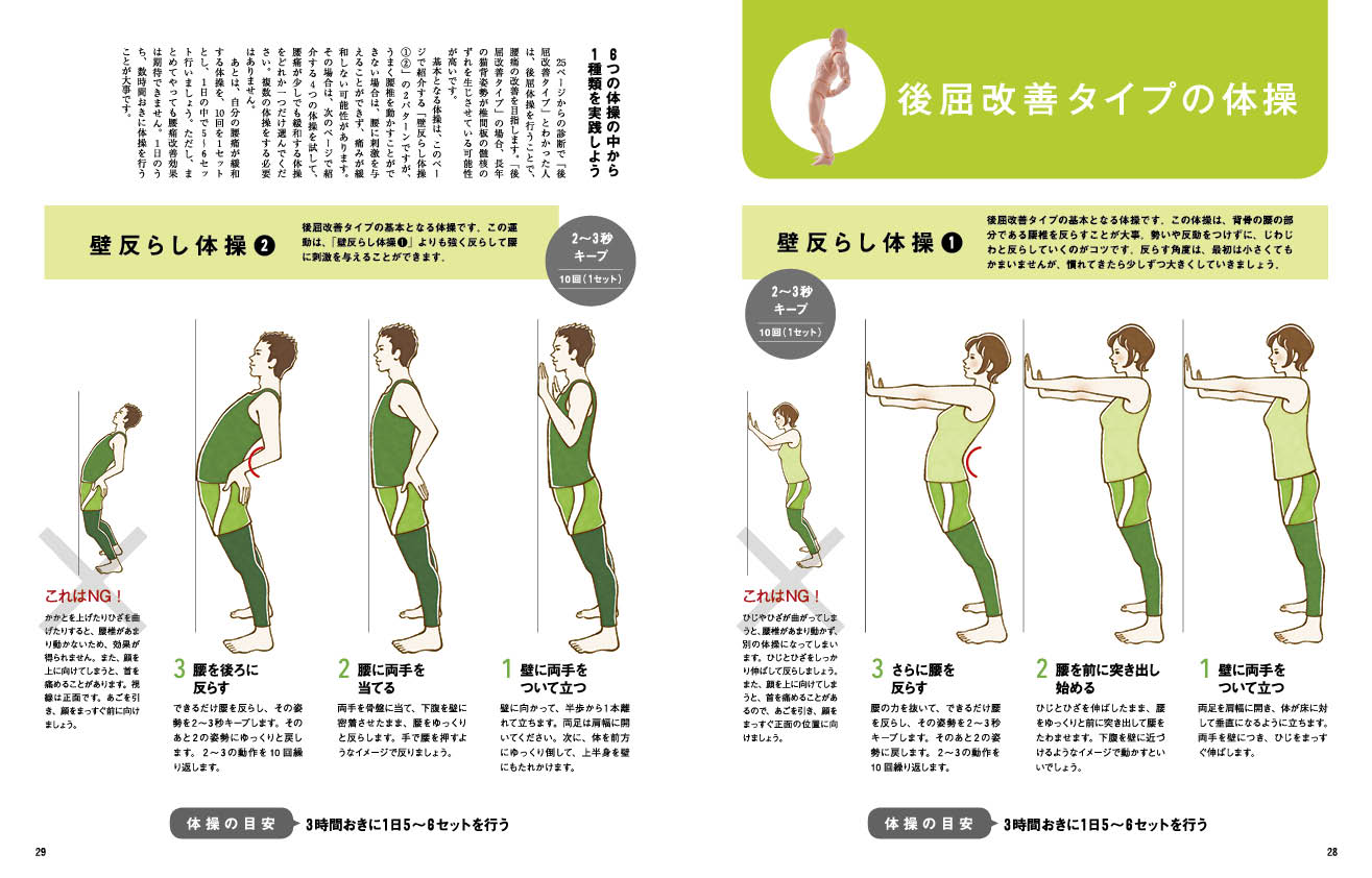 カラダにOK！NG！体操・動作・食事で「腰痛」は自分で治す（ぴあMOOK）[銅冶英雄]