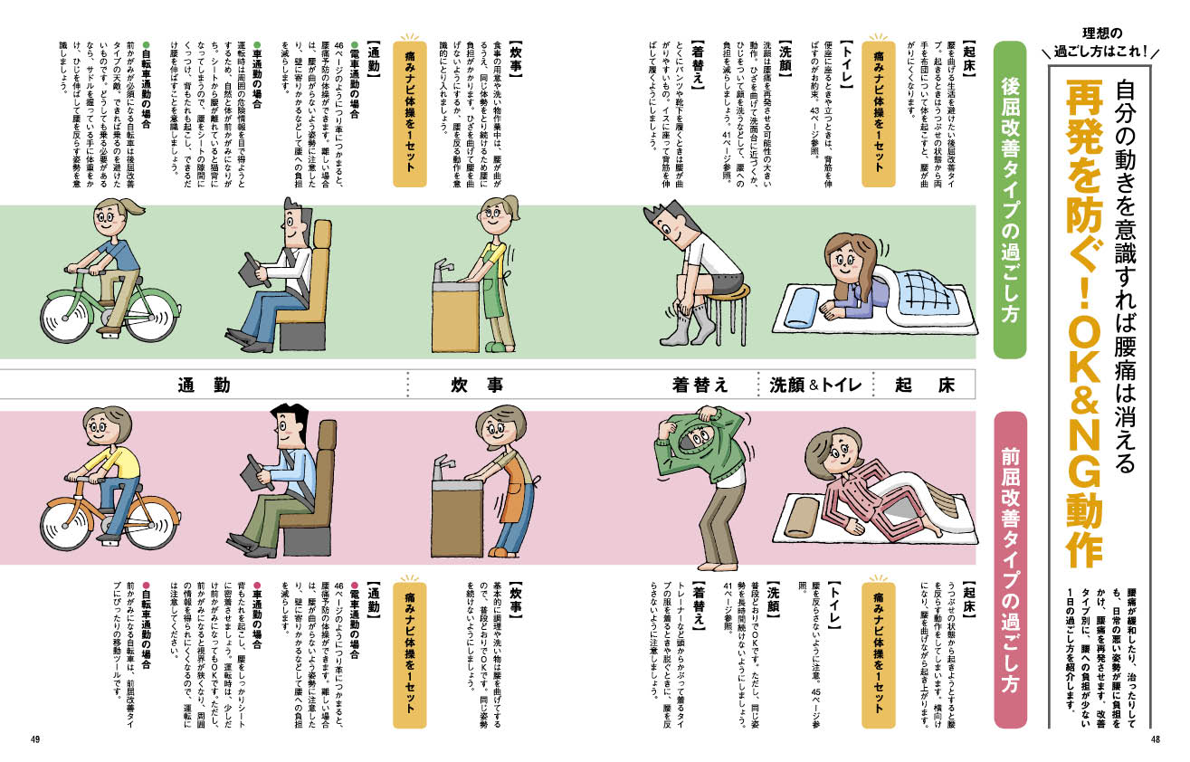 カラダにOK！NG！体操・動作・食事で「腰痛」は自分で治す（ぴあMOOK）[銅冶英雄]