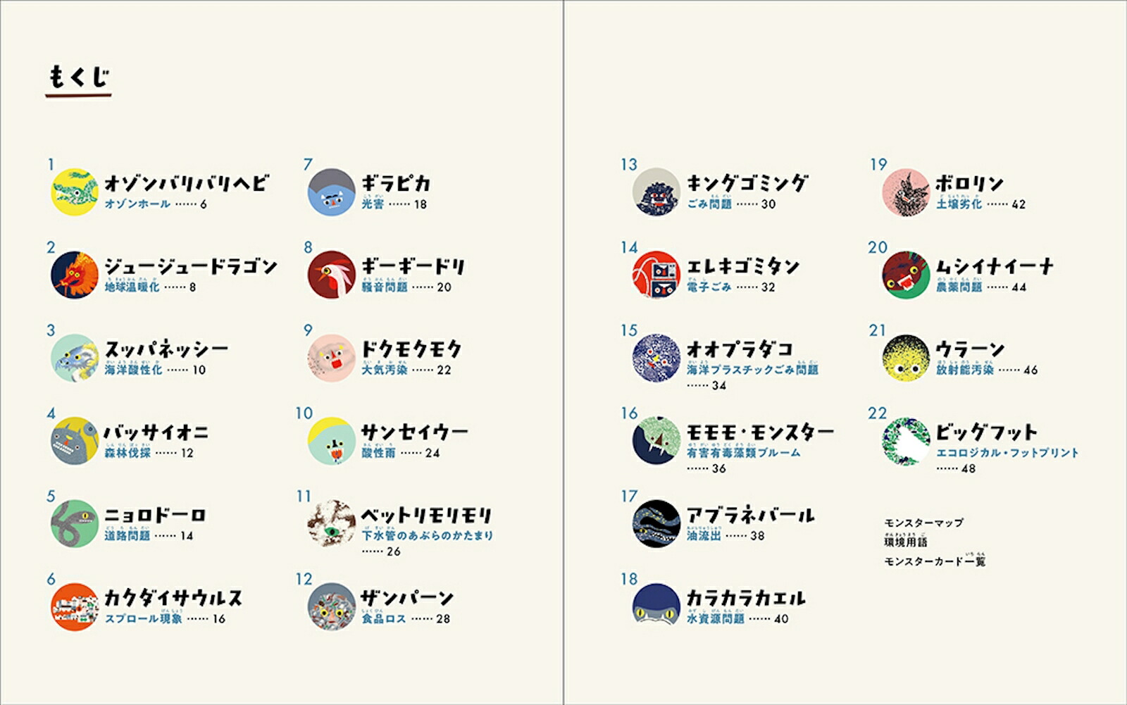 環境破壊モンスターから地球を救おう！[マリー・G・ローデ]
