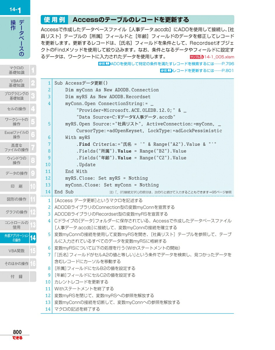 楽天ブックス できる大事典 Excel Vba 16 13 10 07対応 国本温子 本