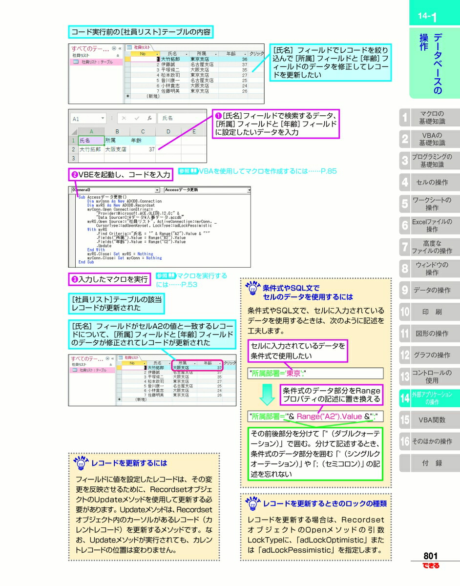 楽天ブックス できる大事典 Excel Vba 16 13 10 07対応 国本温子 本