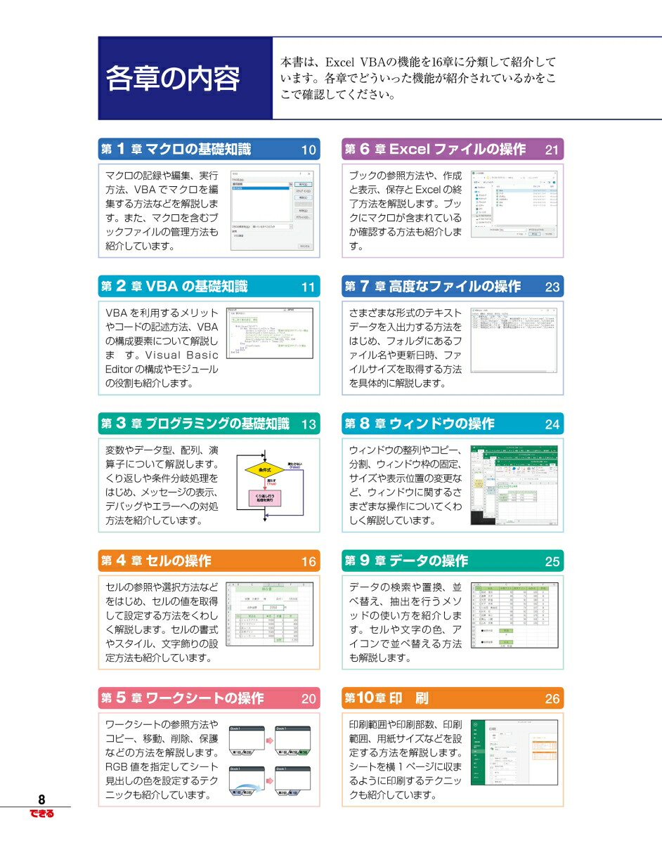 楽天ブックス できる大事典 Excel Vba 16 13 10 07対応 国本温子 本