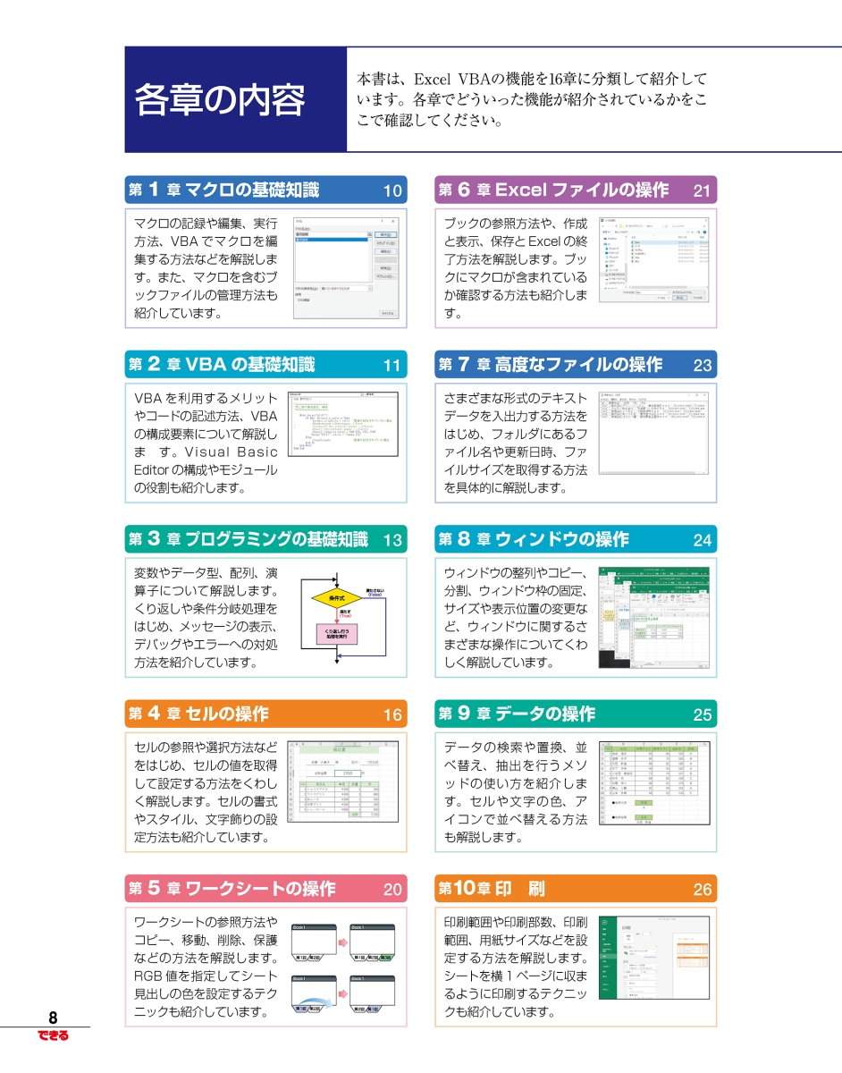 楽天ブックス できる大事典 Excel Vba 16 13 10 07対応 国本温子 本