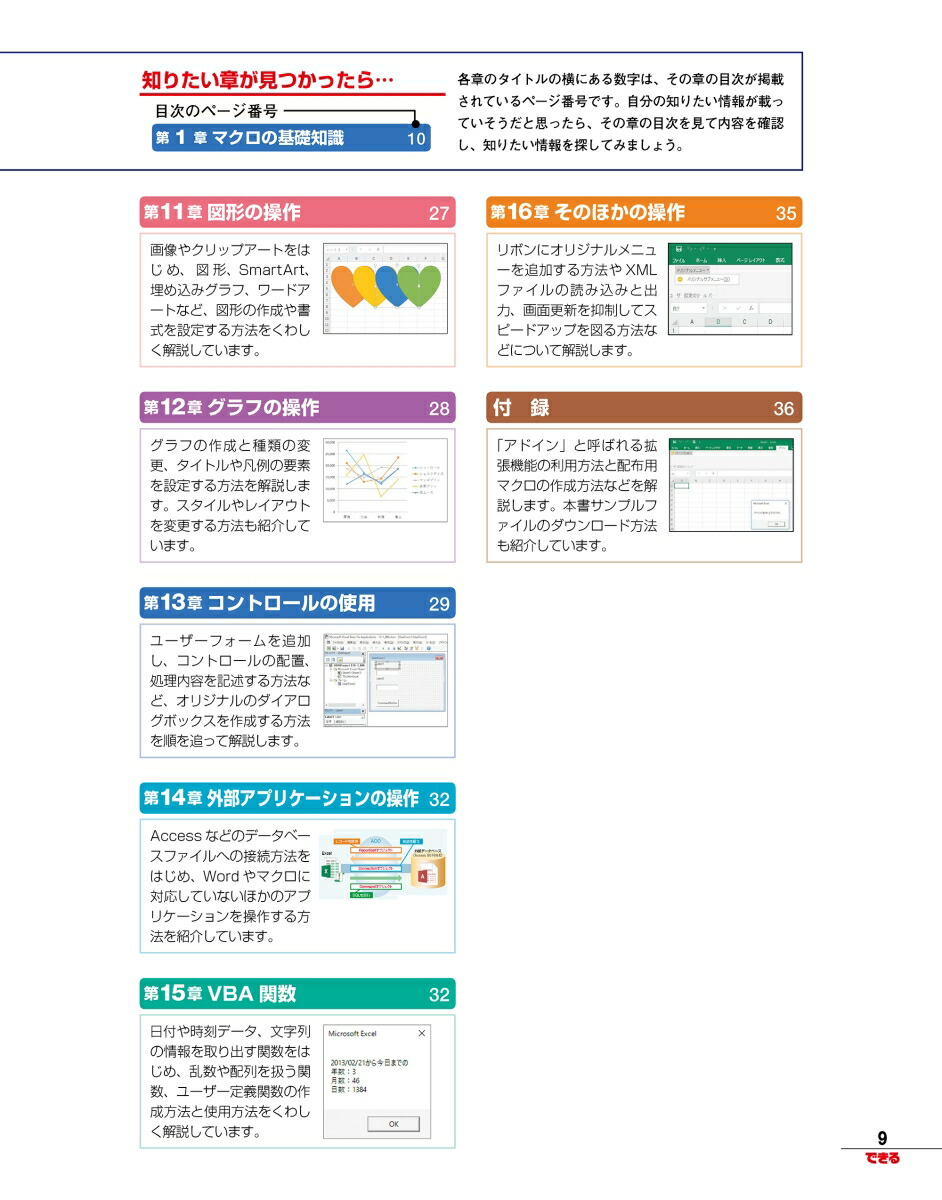 楽天ブックス できる大事典 Excel Vba 2016 2013 2010 2007対応 国本温子 9784295000914 本