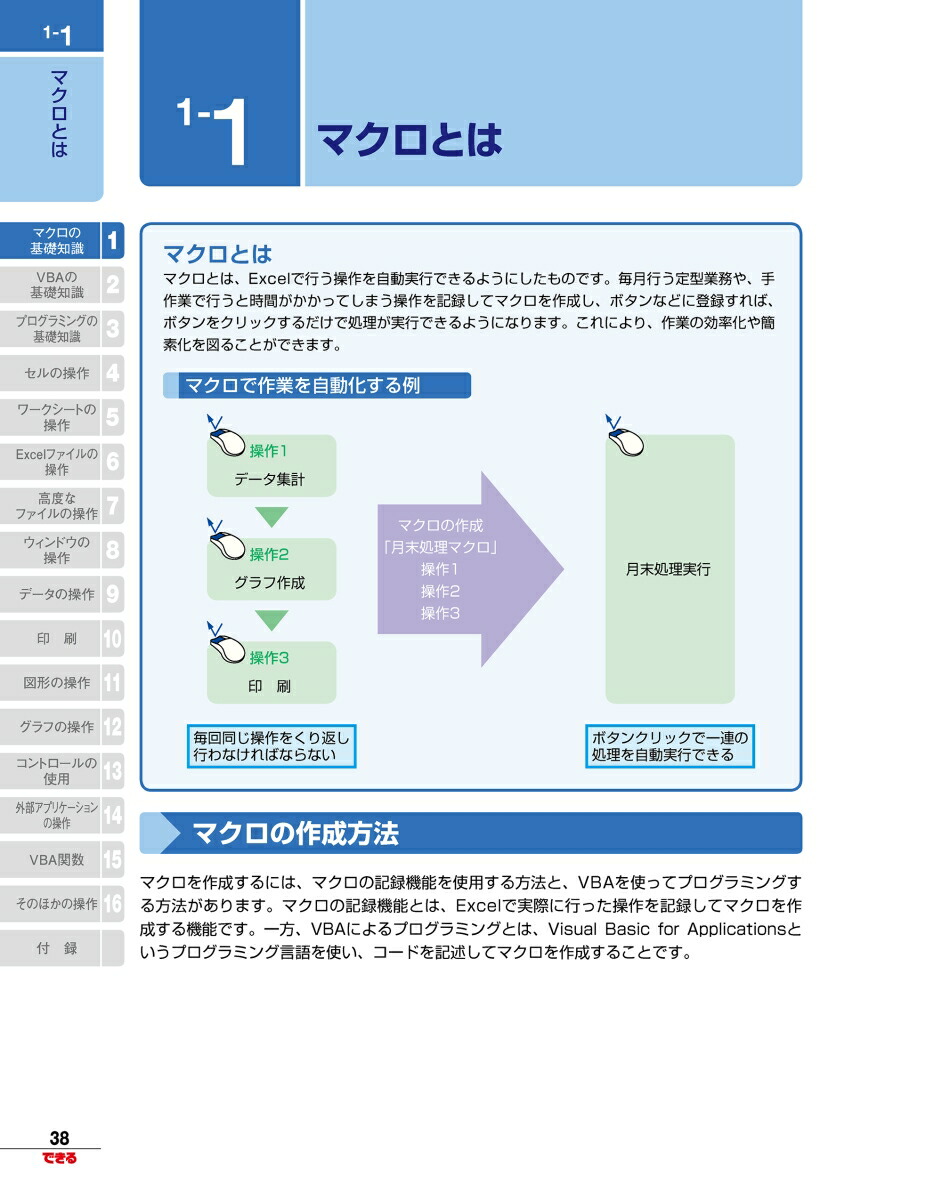 楽天ブックス できる大事典 Excel Vba 16 13 10 07対応 国本温子 本