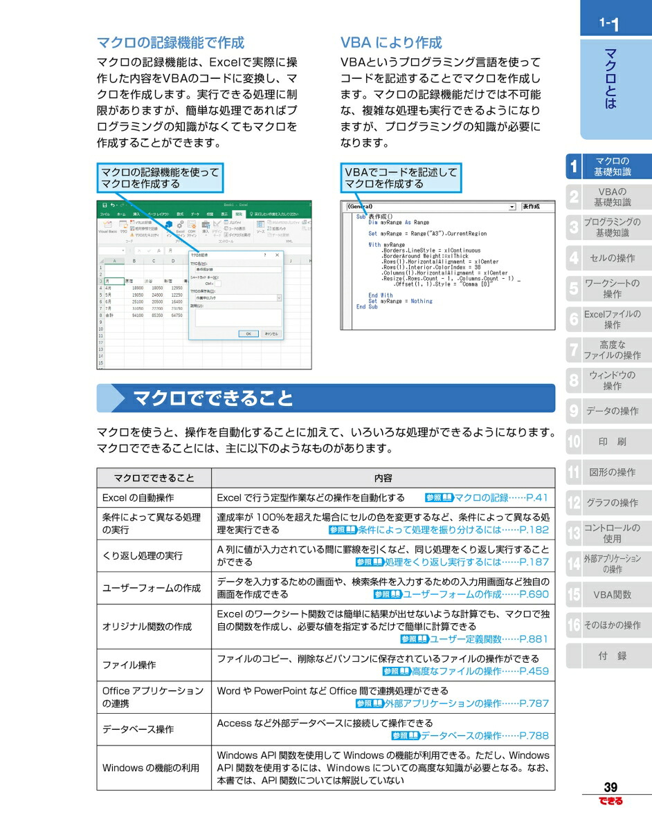 楽天ブックス できる大事典 Excel Vba 16 13 10 07対応 国本温子 本