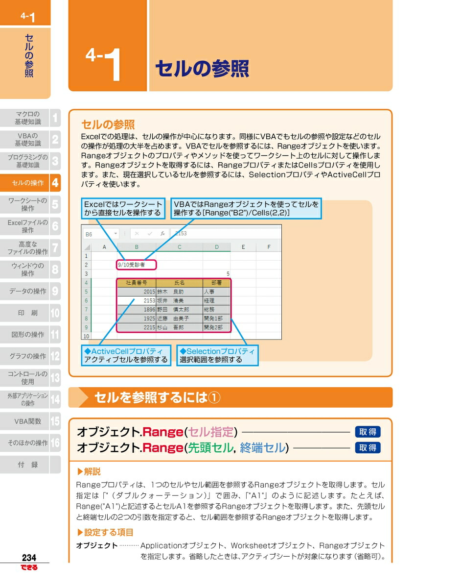 楽天ブックス できる大事典 Excel Vba 16 13 10 07対応 国本温子 本