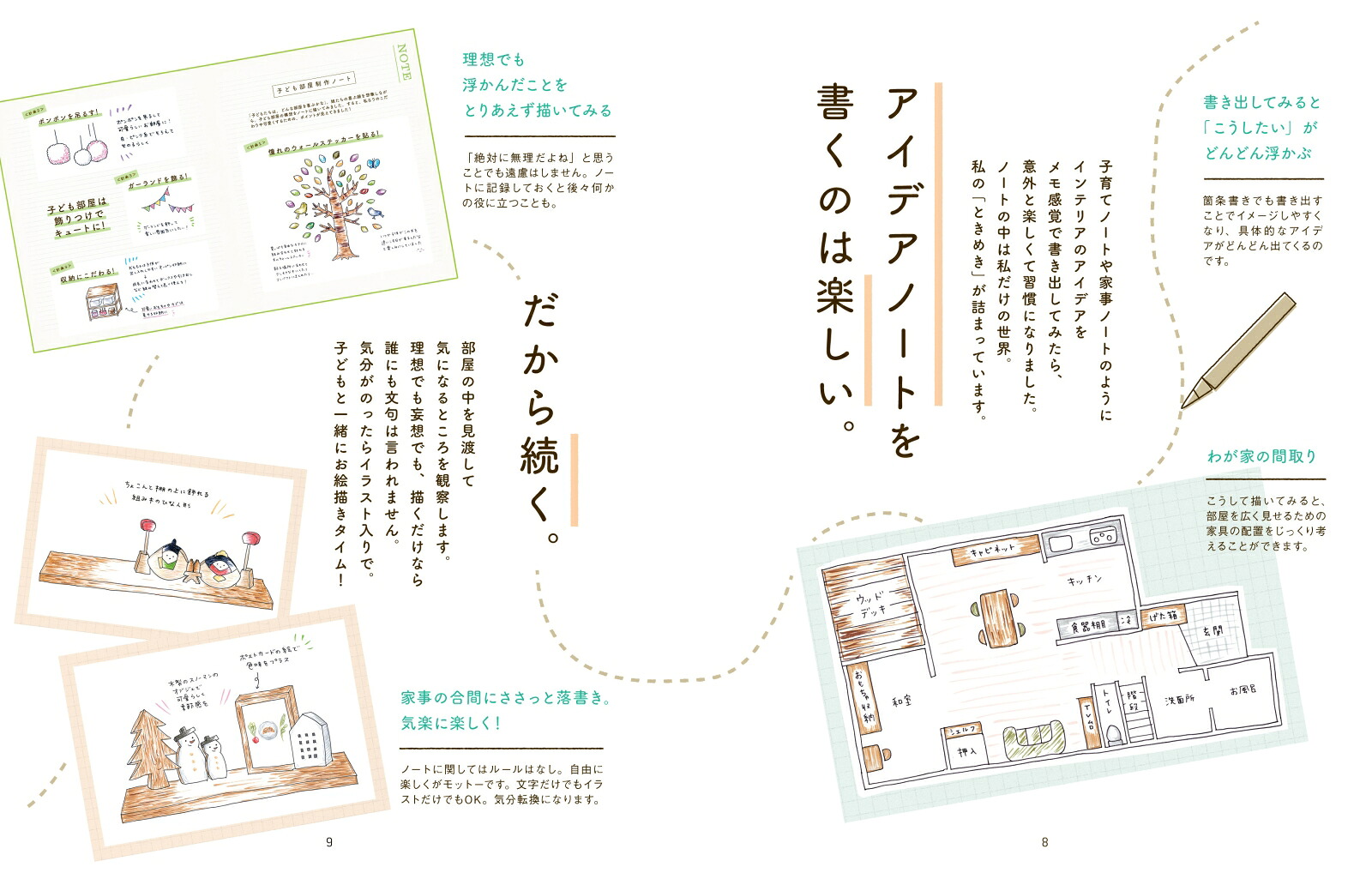 アイデアノートで普通の部屋がなぜか可愛くなる[まどなお]