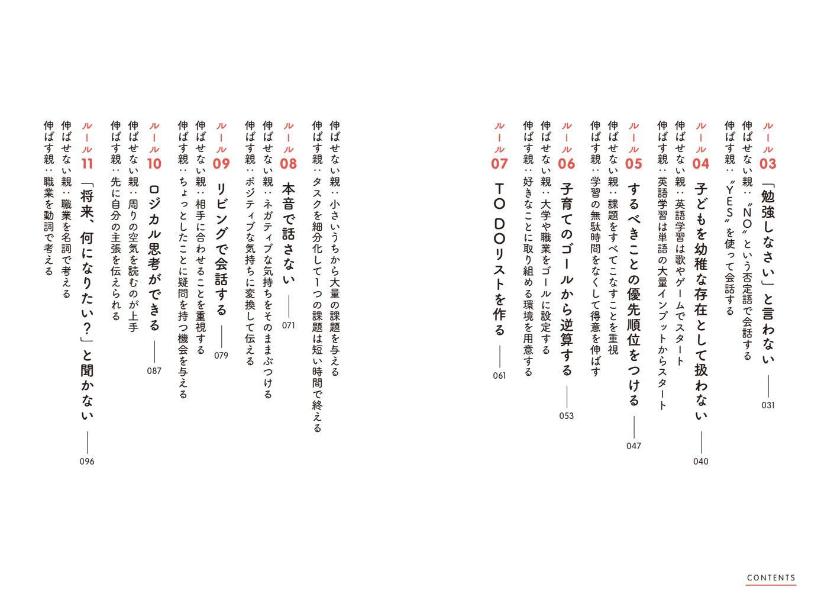 ϡС˳ؤֹפȡաפ򿭤ФҰƤΥ롼15[עα]