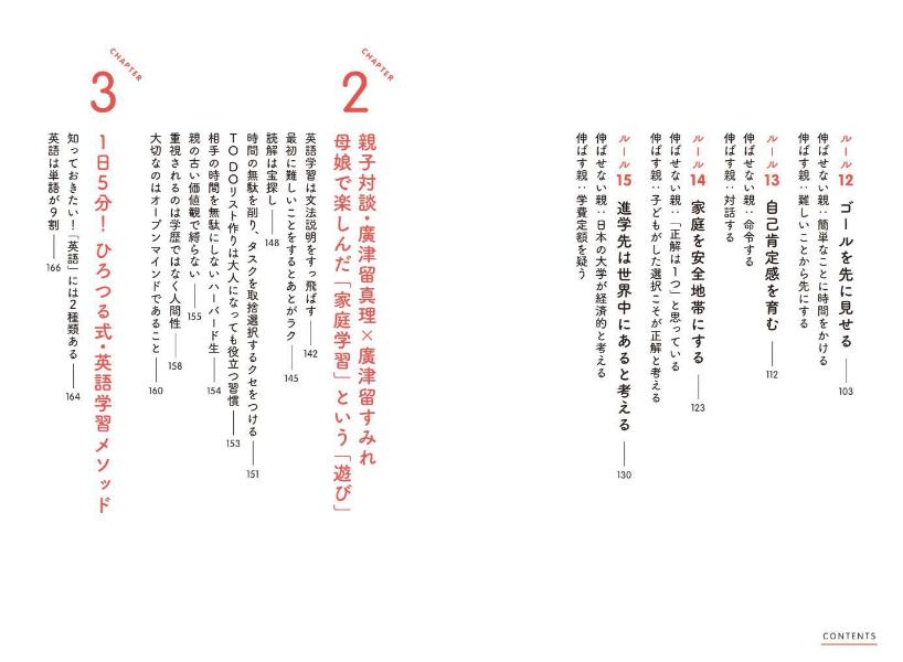 ϡС˳ؤֹפȡաפ򿭤ФҰƤΥ롼15[עα]