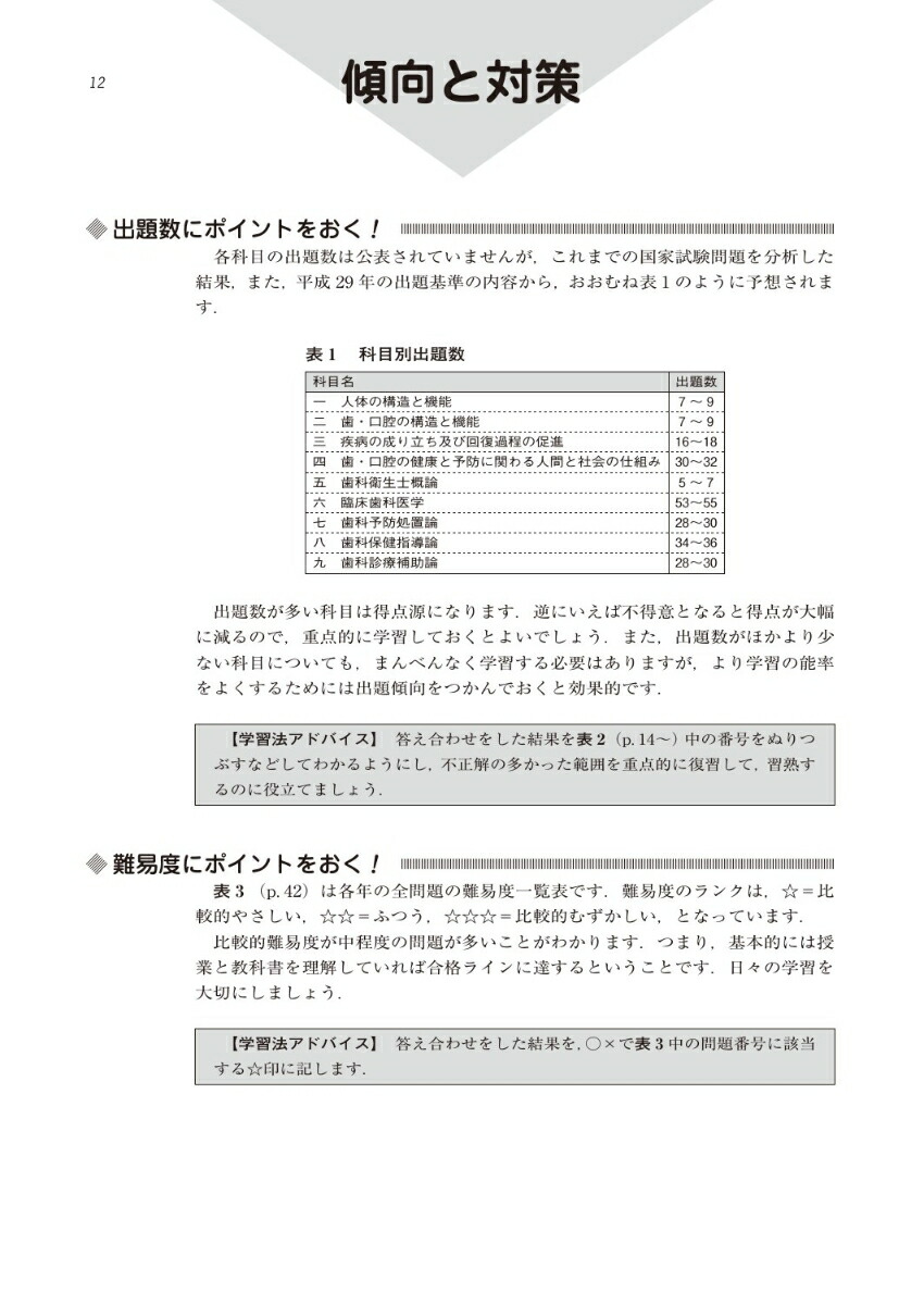 楽天ブックス 徹底分析 年度別歯科衛生士国家試験問題集 22年版 第26回 第30 歯科衛生士国試問題研究会 本