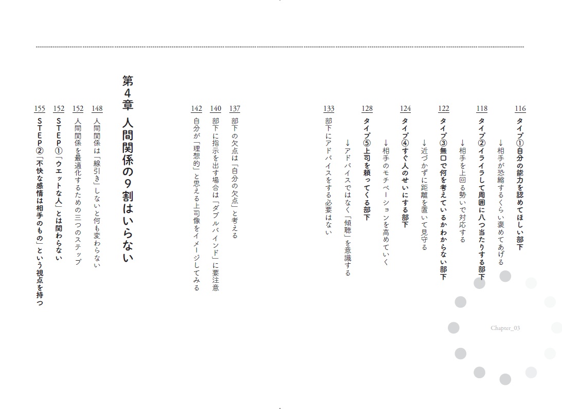 楽天ブックス: 最低限の人間関係で生きていく - 大嶋信頼 - 9784295410935 : 本