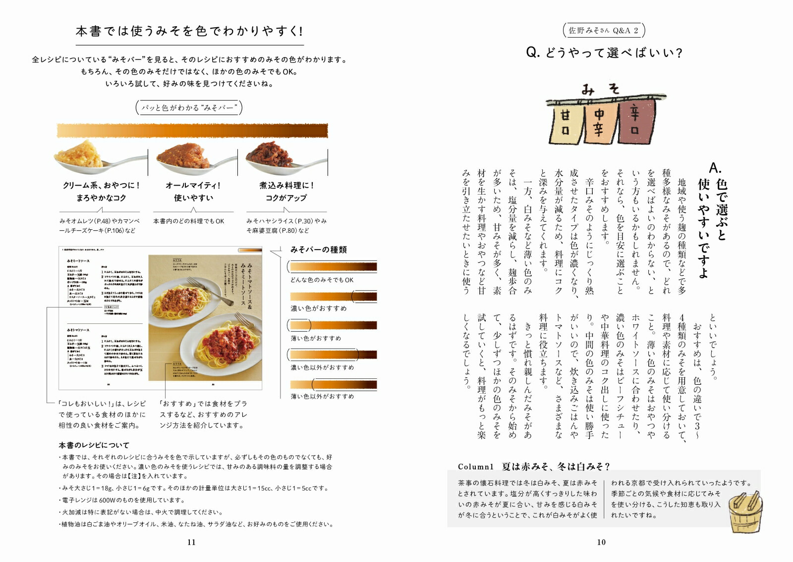 ߤ̣ʤߤ쥷ԡ֤ҤȤפѤ뿷ߤλȤ[minokamo]