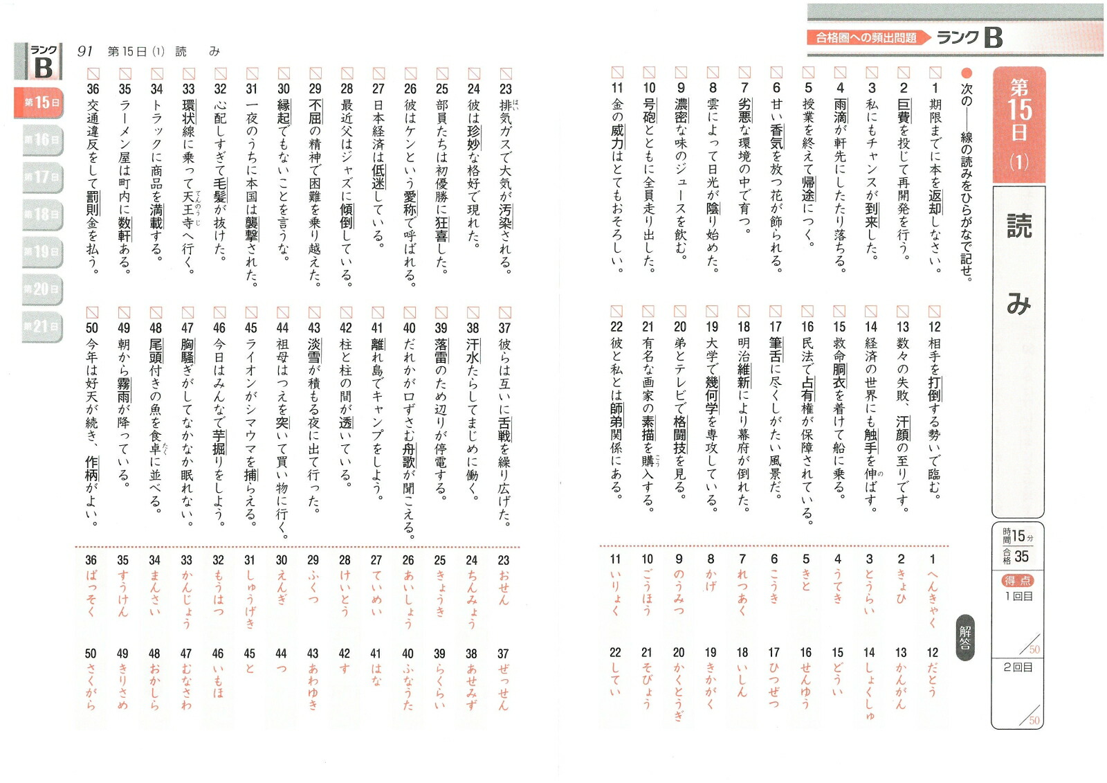 楽天ブックス 漢字検定 4級 完成問題 絶対合格プロジェクト 本