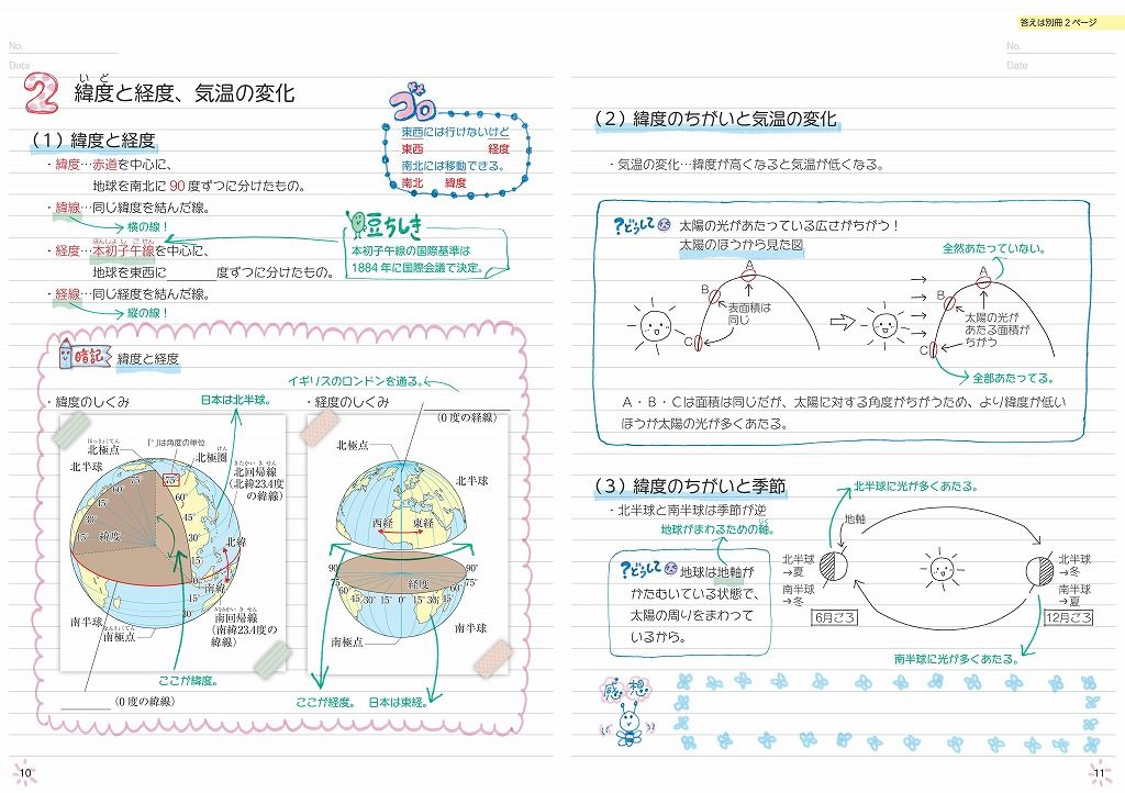 楽天ブックス 自分でつくれるまとめノート中学地理 旺文社