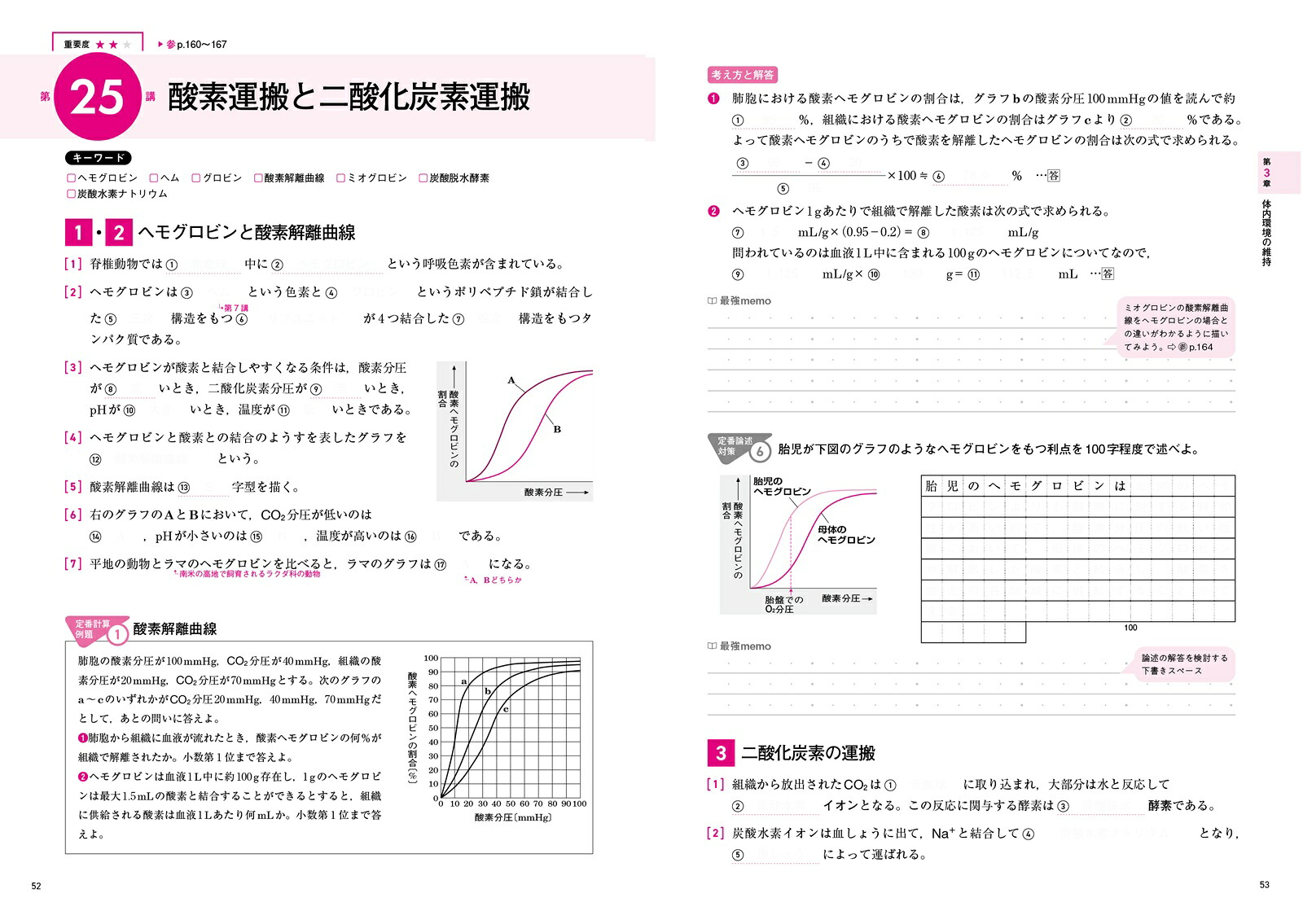 大森徹の最強講義126講ノート生物[生物基礎・生物][大森徹]
