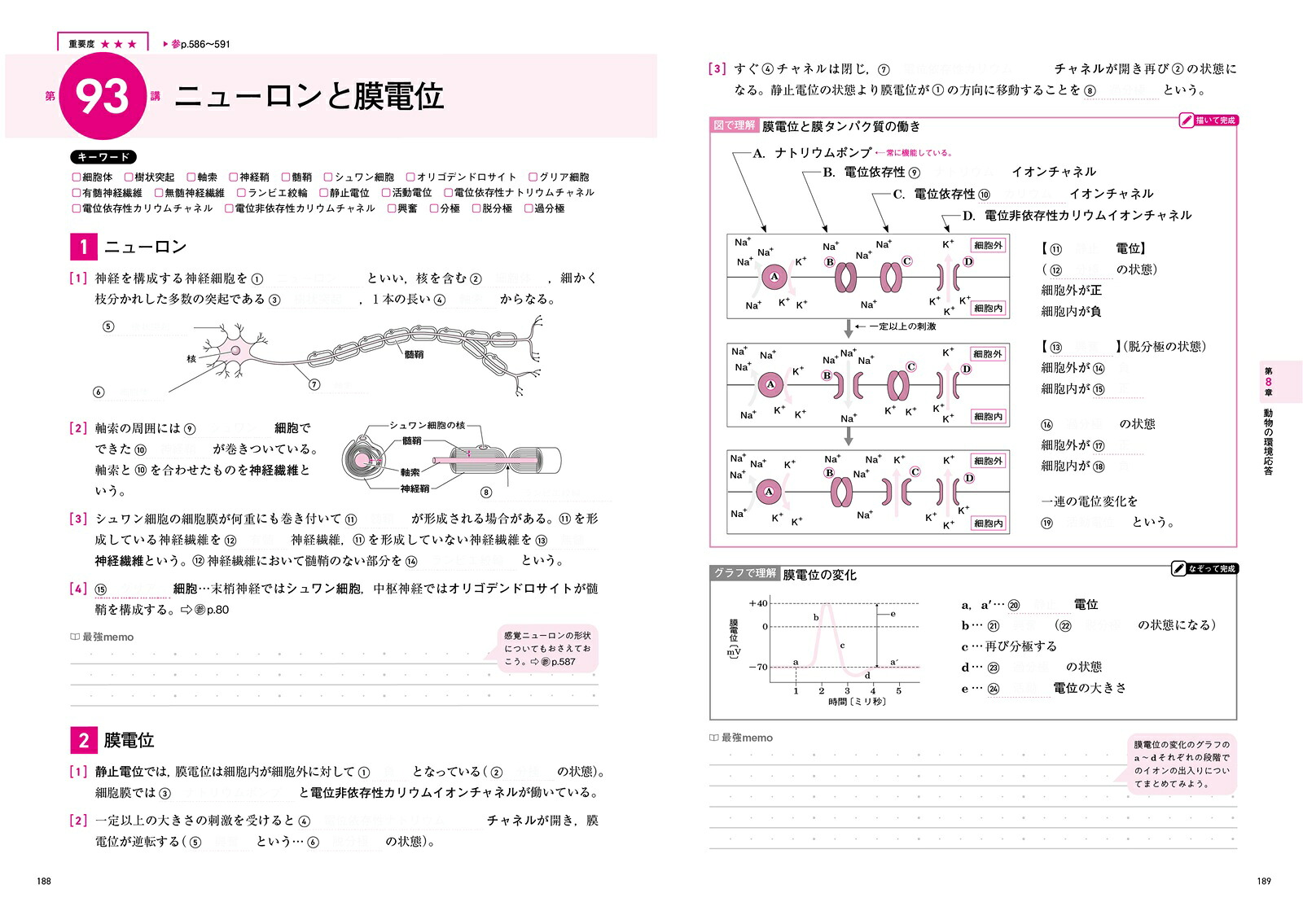 大森徹の最強講義126講ノート生物[生物基礎・生物][大森徹]