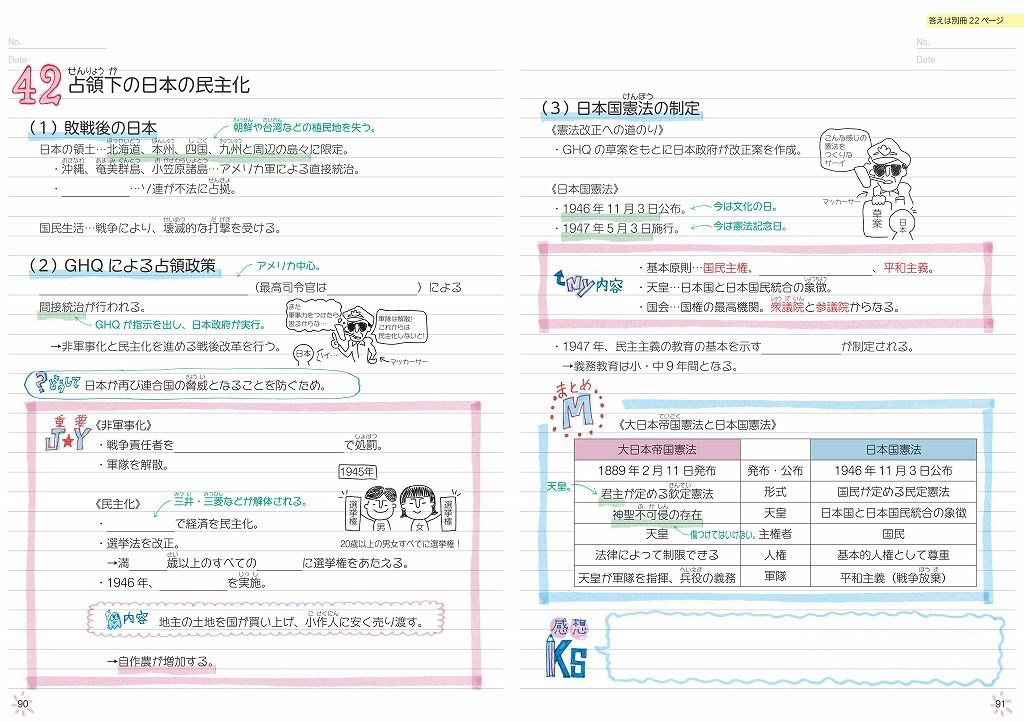 楽天ブックス 自分でつくれるまとめノート中学歴史 旺文社 本