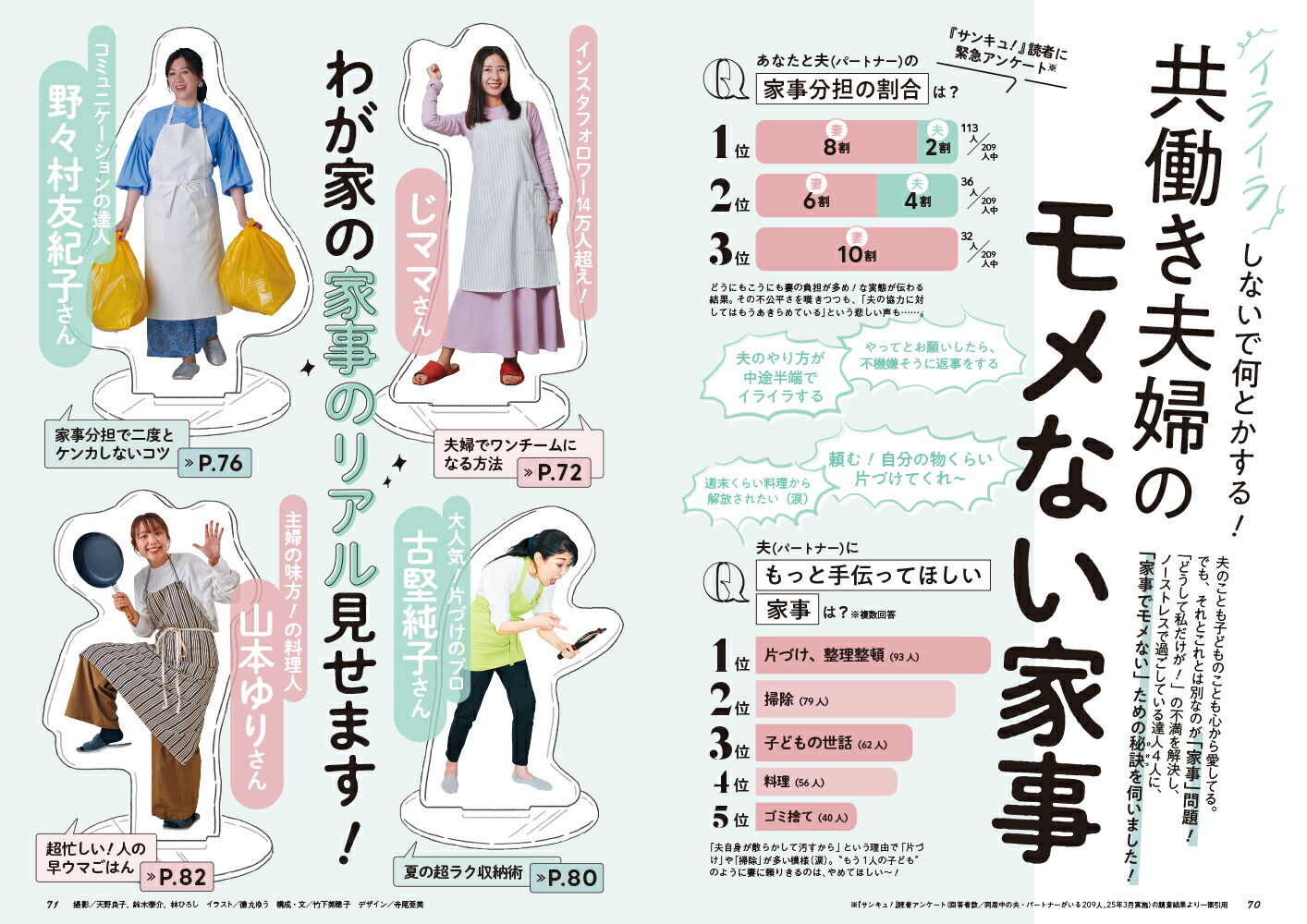 ���󥭥�!�ߥ�2025ǯ9���[����]