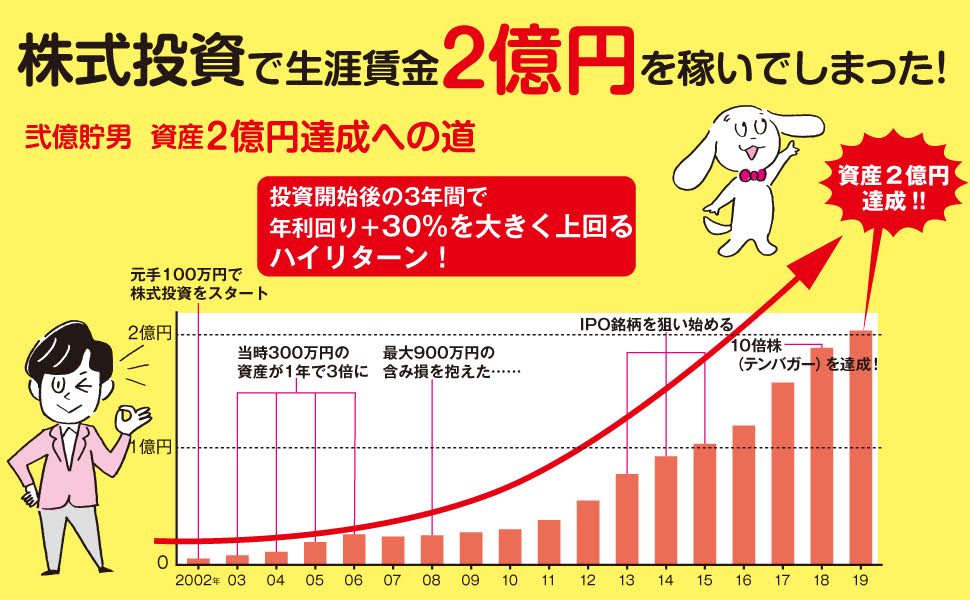 10���ߤ���Ϥ�롪�����Ĺ����2����[��������]