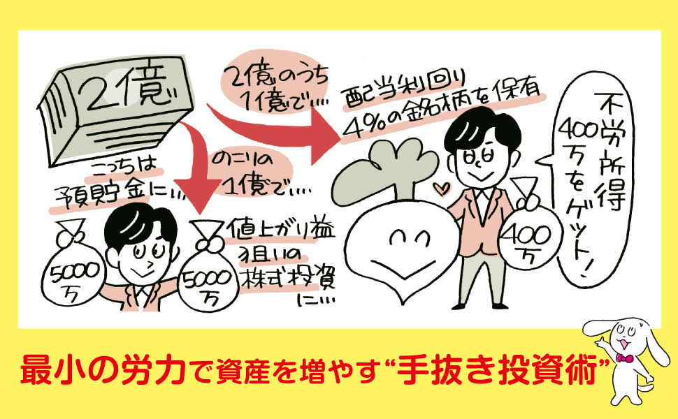 10���ߤ���Ϥ�롪�����Ĺ����2����[��������]