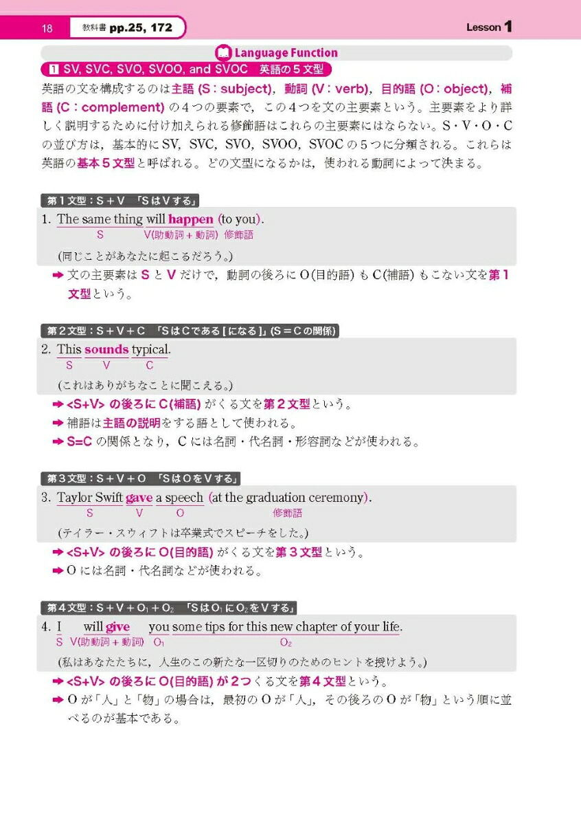 高校教科書ガイド啓林館版RevisedエレメントEnglishCommunication1(C1061-901)