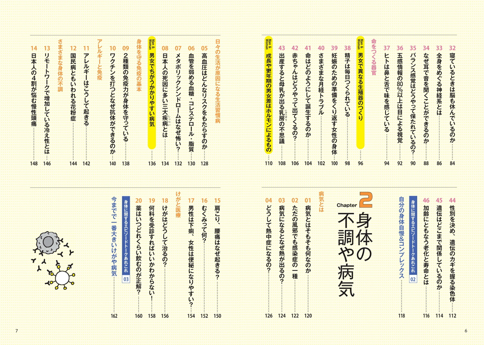 楽天ブックス 今さら聞けない人体の超基本 トレーニング・ダイエットの前に 工藤孝文 9784023340961 本