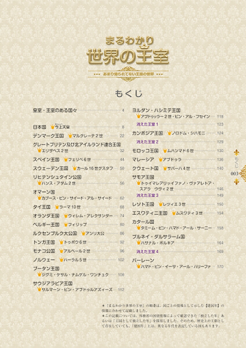 �ޤ�狼�������β���[������Խ���]