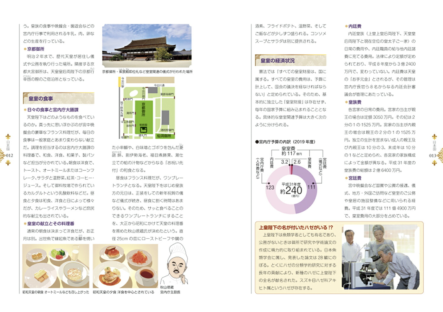�ޤ�狼�������β���[������Խ���]