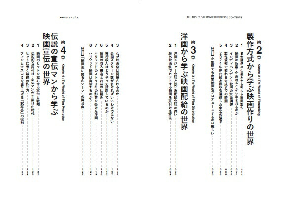 �ǲ�ӥ��ͥ�[����δ]