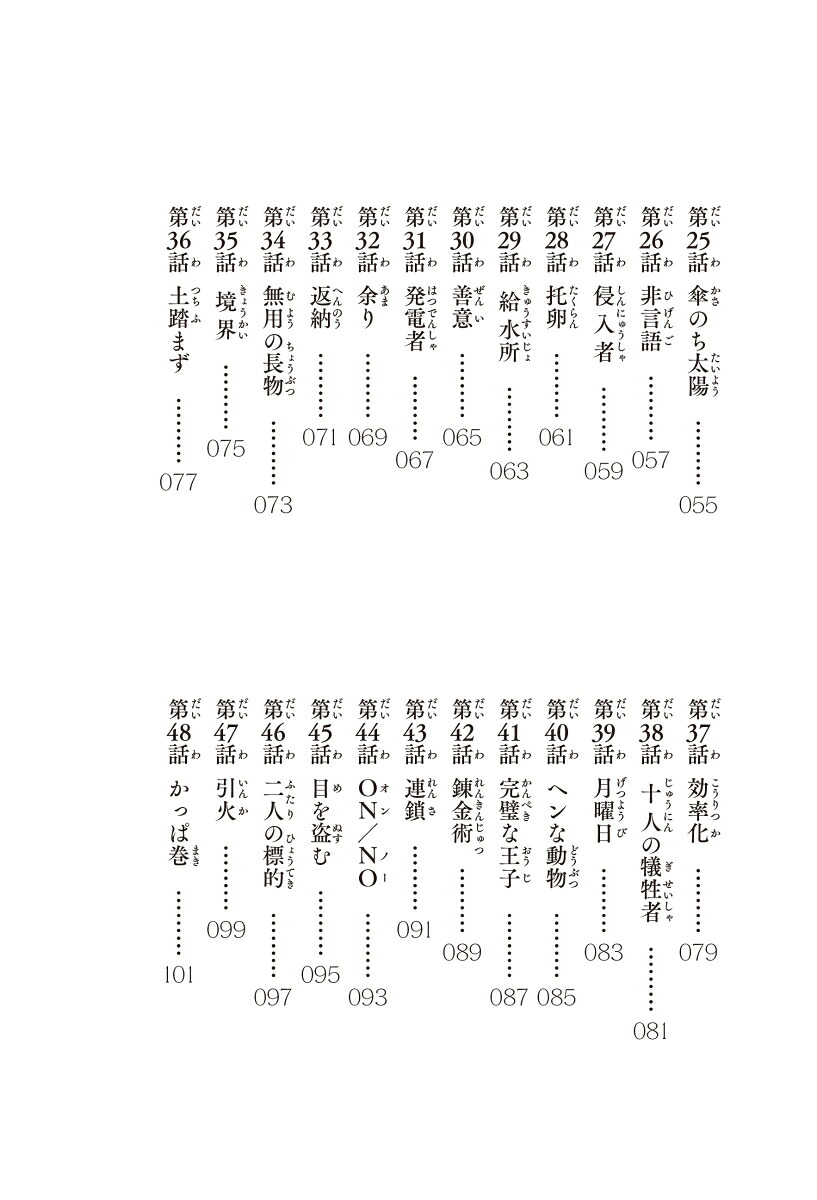 意味がわかるとゾクゾクする超短編小説54字の物語X[氏田雄介]