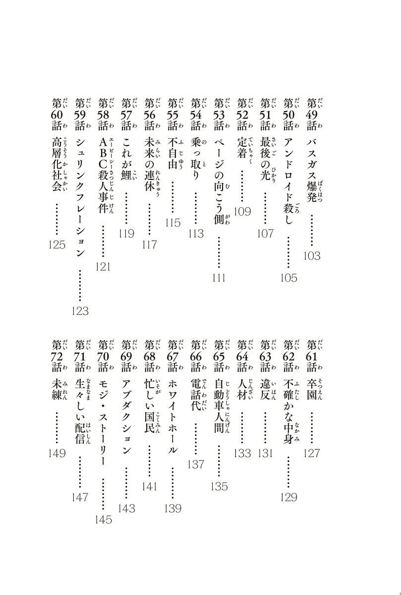 意味がわかるとゾクゾクする超短編小説54字の物語X[氏田雄介]