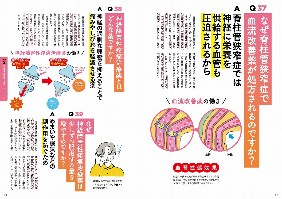 名医に聞く!脊柱管狭窄症がラクになる100問100答（TJMOOK）