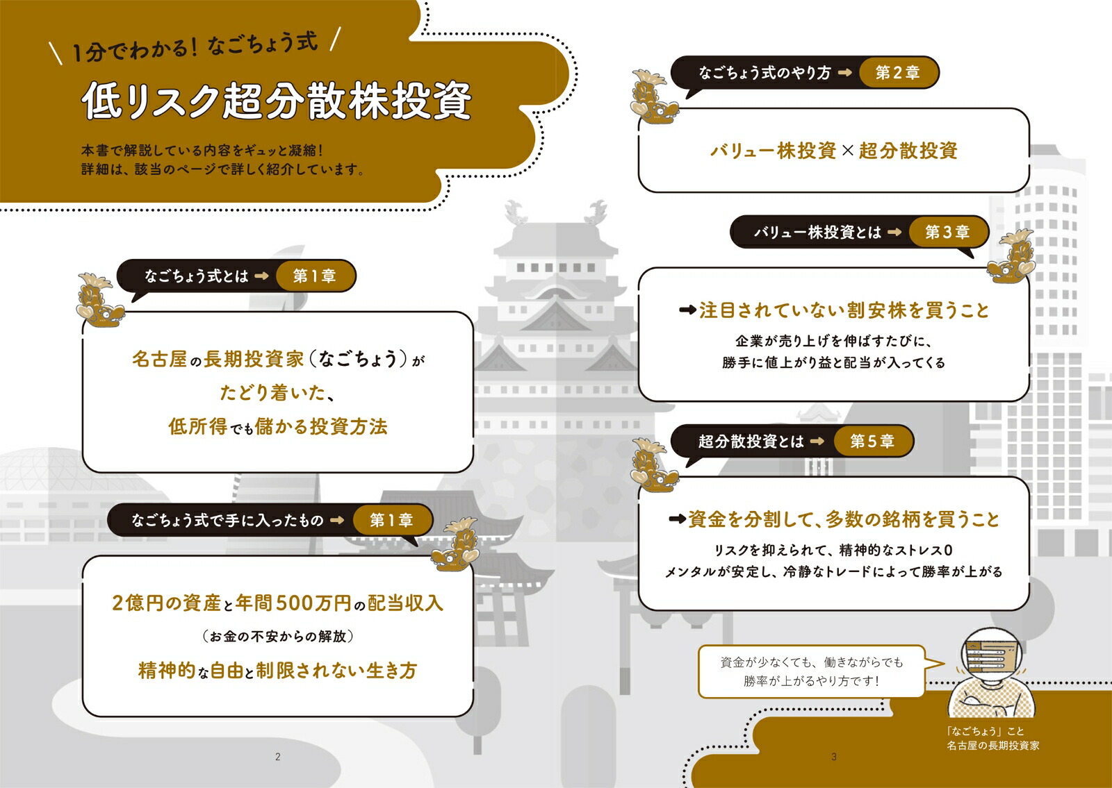 2���Ԥ���ʤ����礦����ꥹ��Ķʬ�������[̾�Ų���Ĺ������]