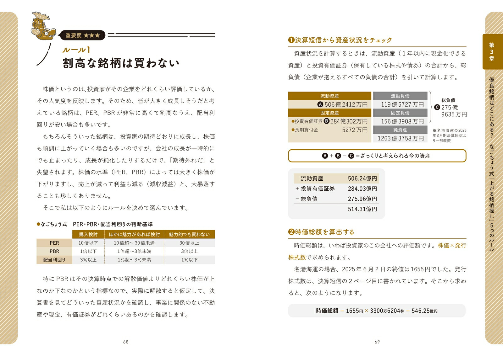 2���Ԥ���ʤ����礦����ꥹ��Ķʬ�������[̾�Ų���Ĺ������]