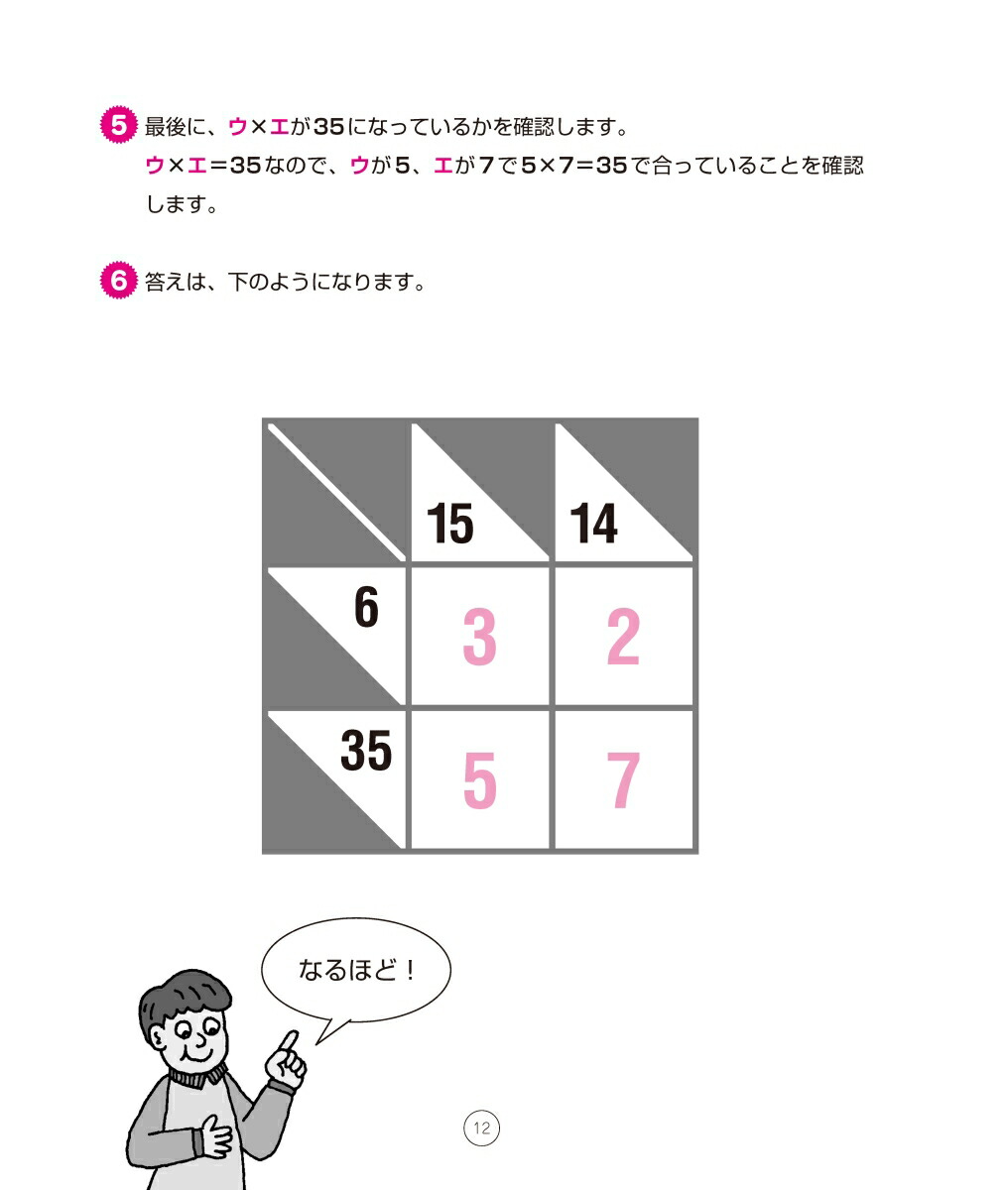 楽天ブックス 考える力を育てる 天才ドリル 素因数パズル 小学校3年生以上 算数 認知工学 9784799310977 本
